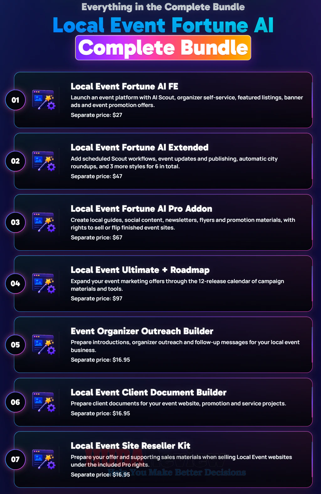 Authority-Studio-Fortune-AI-oto-6-recap