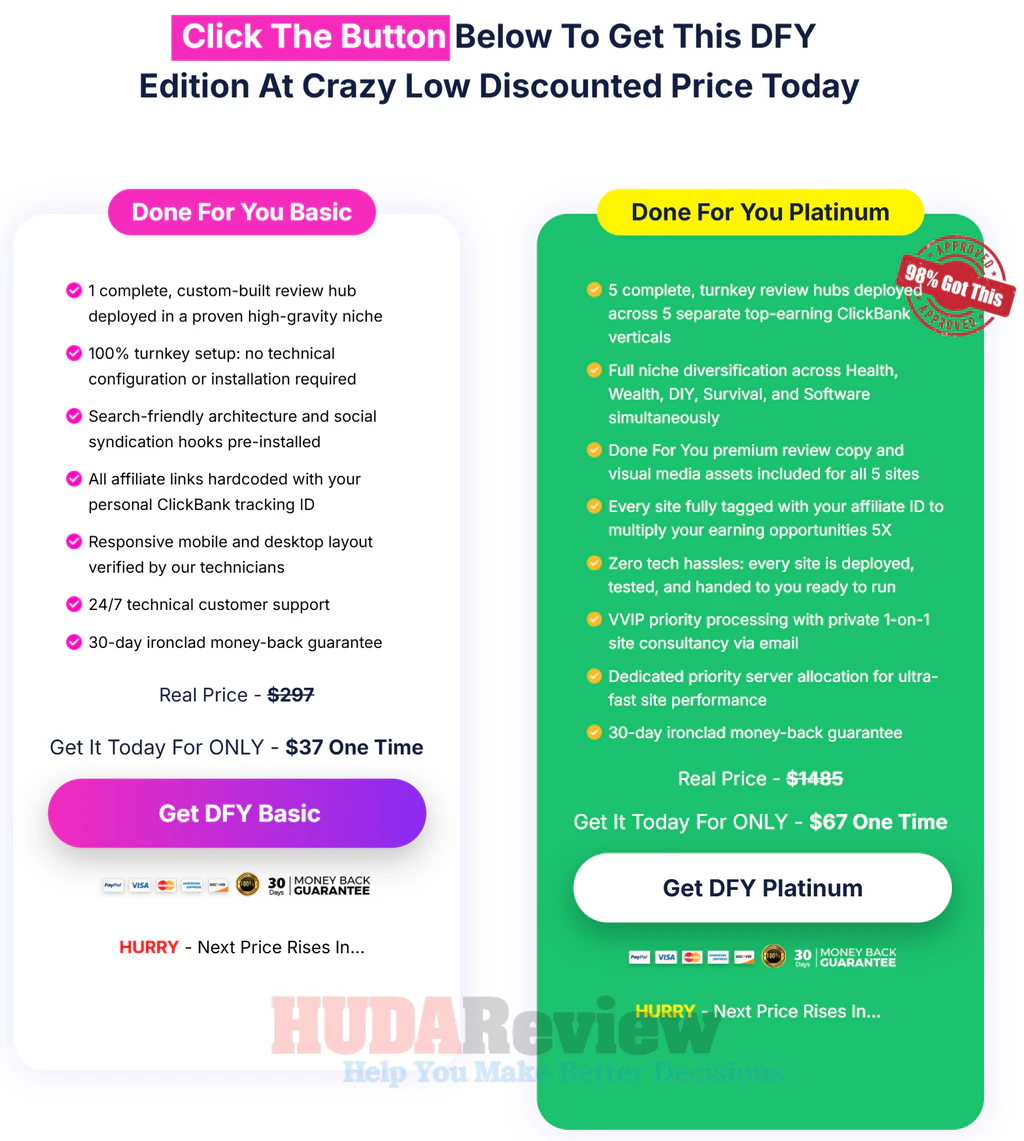 ClickBank-Machine-oto-4-recap