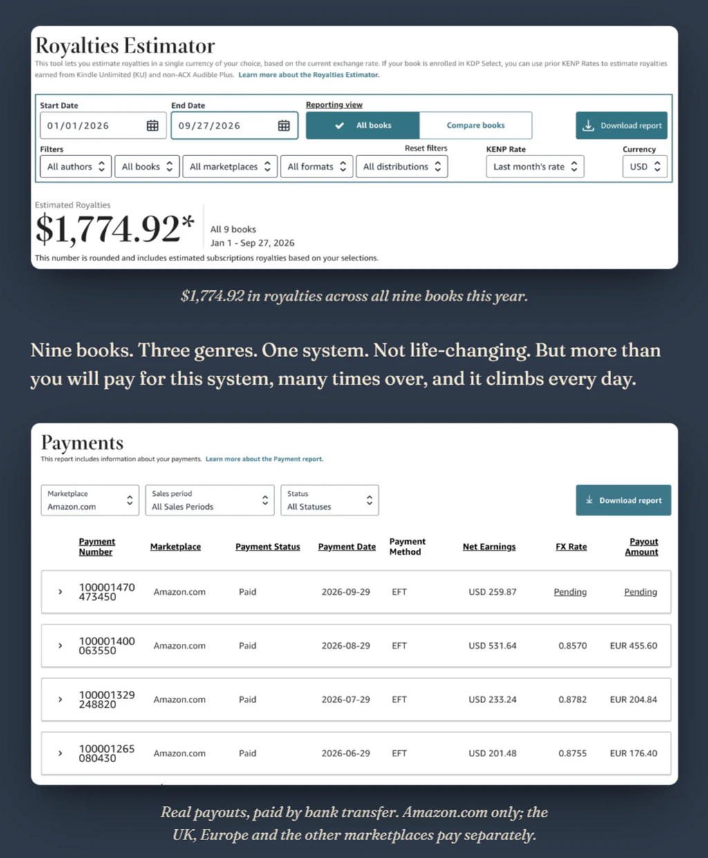 History-Co-Author-income-2