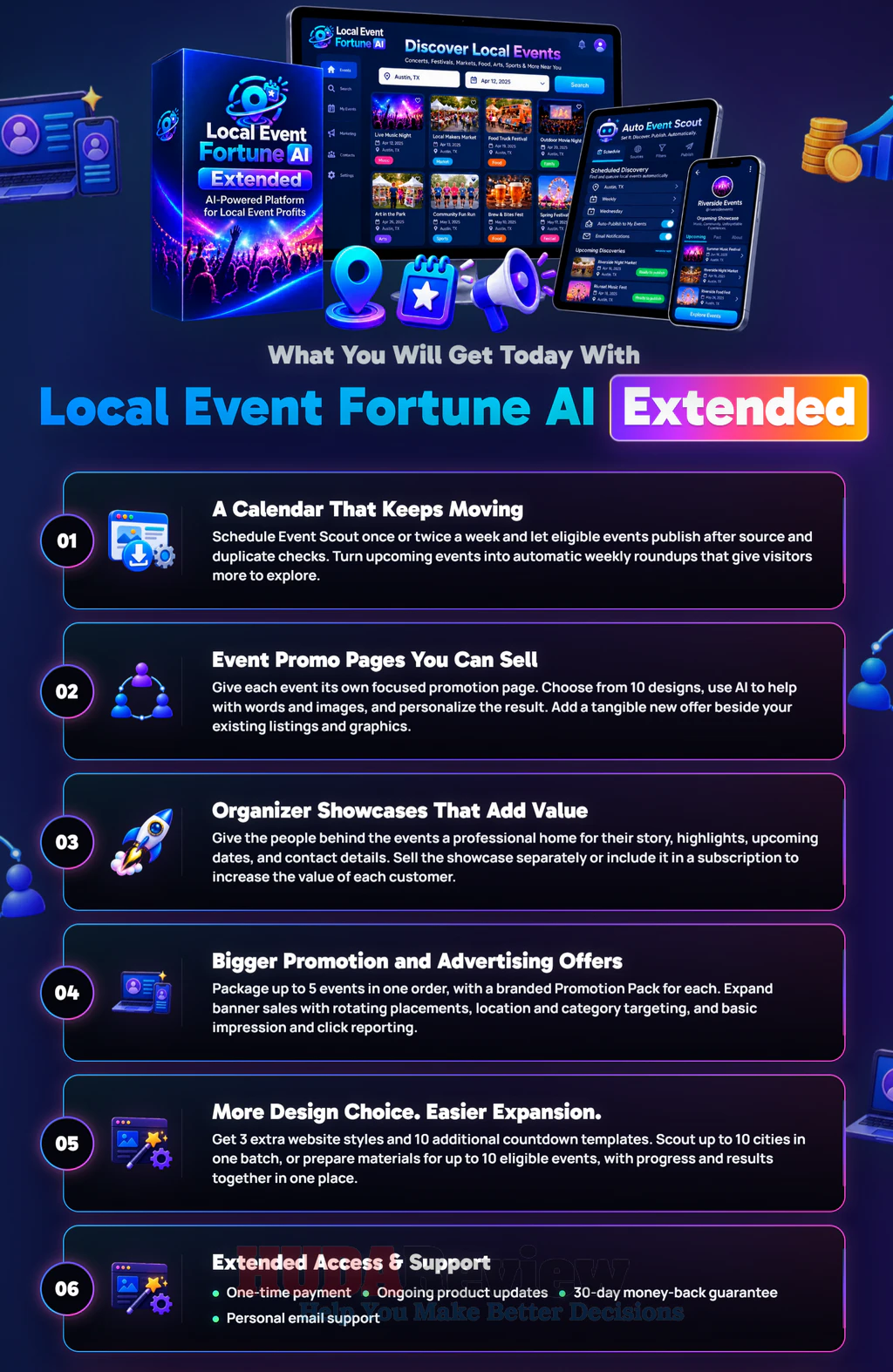 Local-Event-Fortune-AI-oto-1-recap