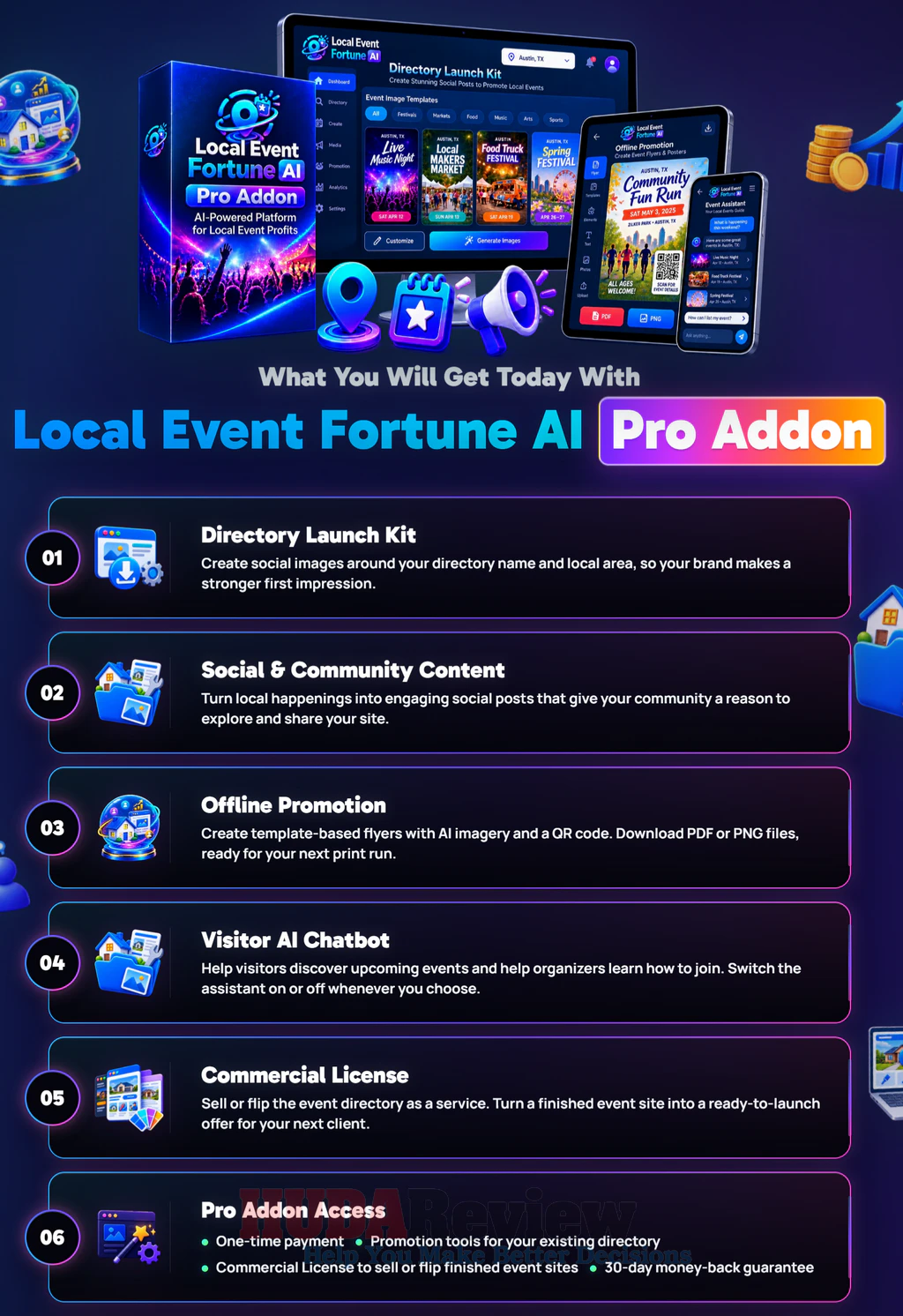 Local-Event-Fortune-AI-oto-2-recap