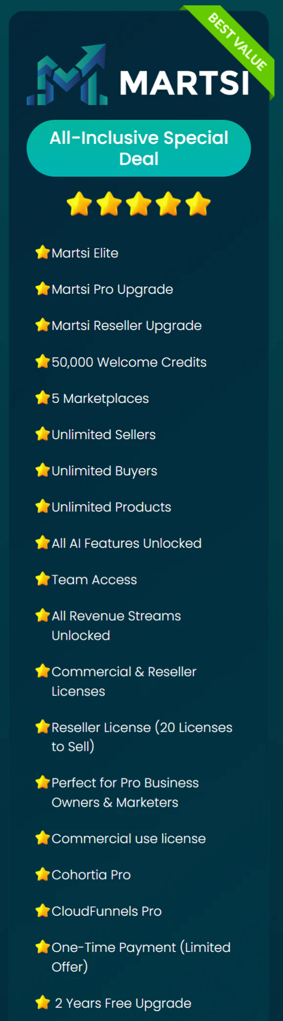 Martsi-demo-bundle