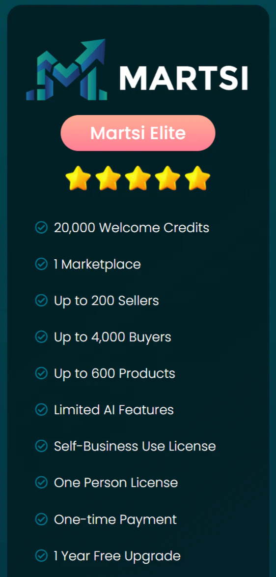 Martsi-demo-price