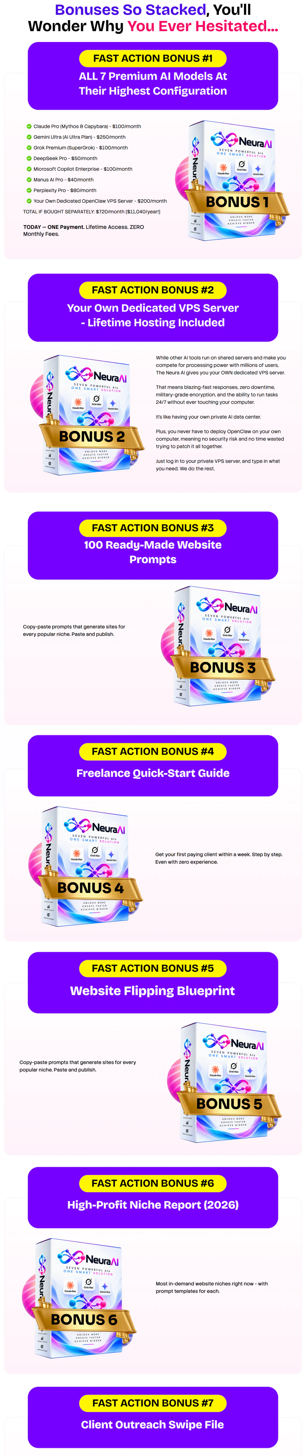 Neura-AI-bonus