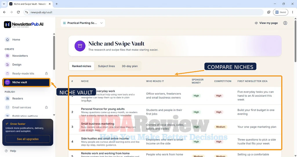 NewsletterPub-AI-demo-15-Research