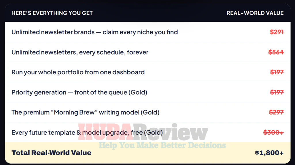 NewsletterPub-AI-oto-1-recap