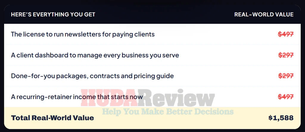 NewsletterPub-AI-oto-11-recap