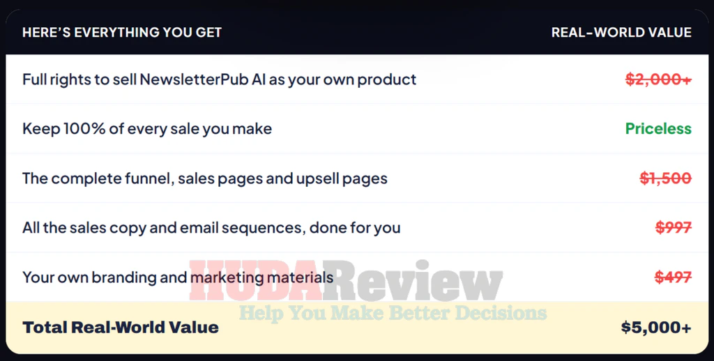 NewsletterPub-AI-oto-12-recap