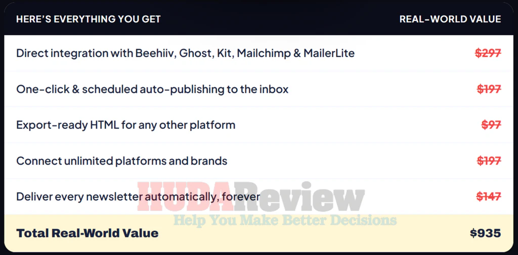 NewsletterPub-AI-oto-2-recap