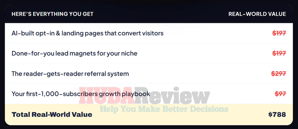 NewsletterPub-AI-oto-3-recap