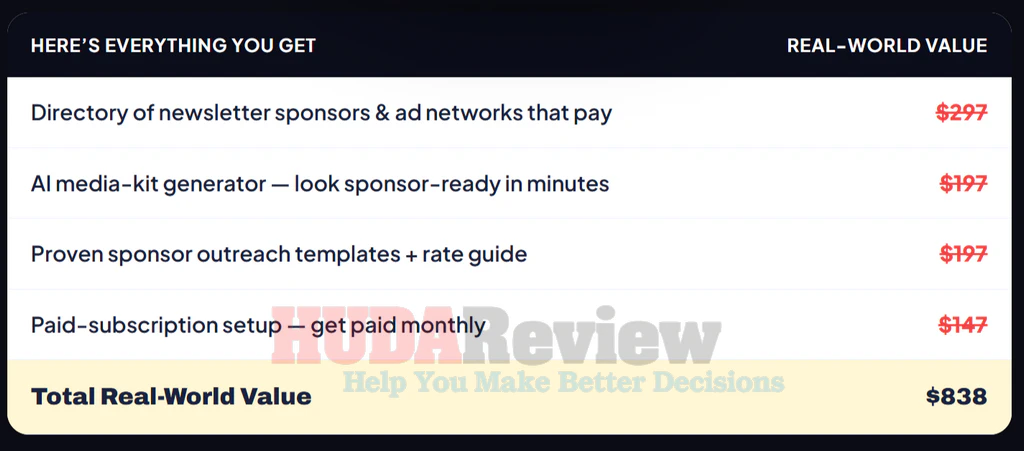 NewsletterPub-AI-oto-4-recap