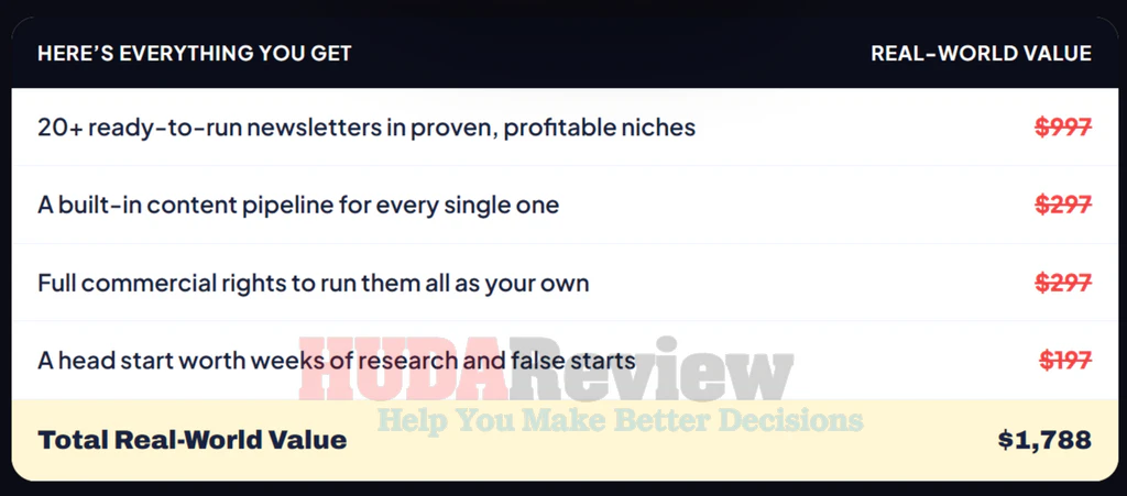 NewsletterPub-AI-oto-5-recap