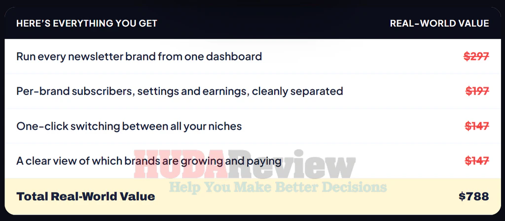 NewsletterPub-AI-oto-9-recap