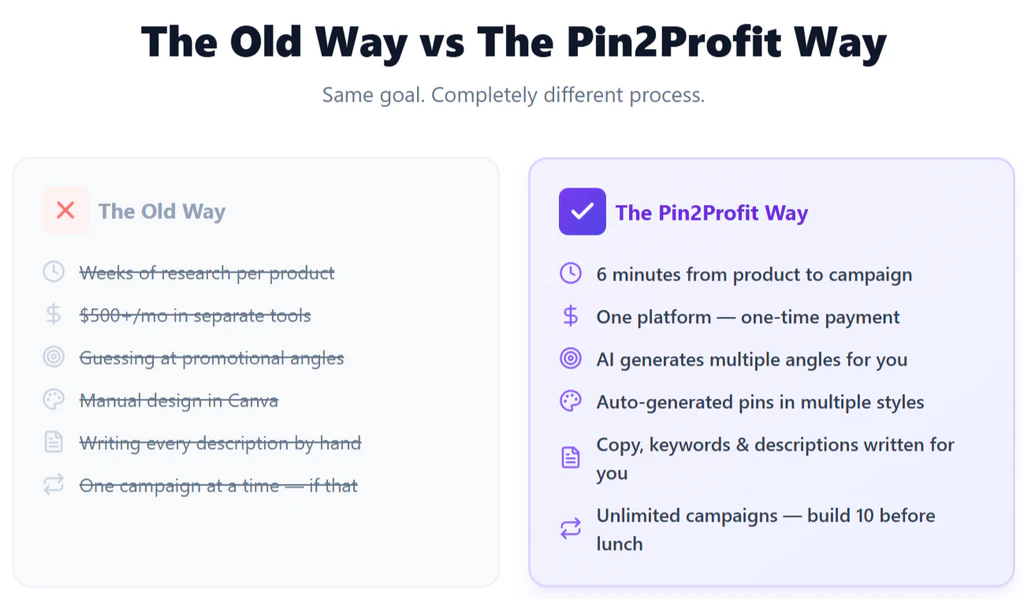 Pin2Profit-AI-comparison