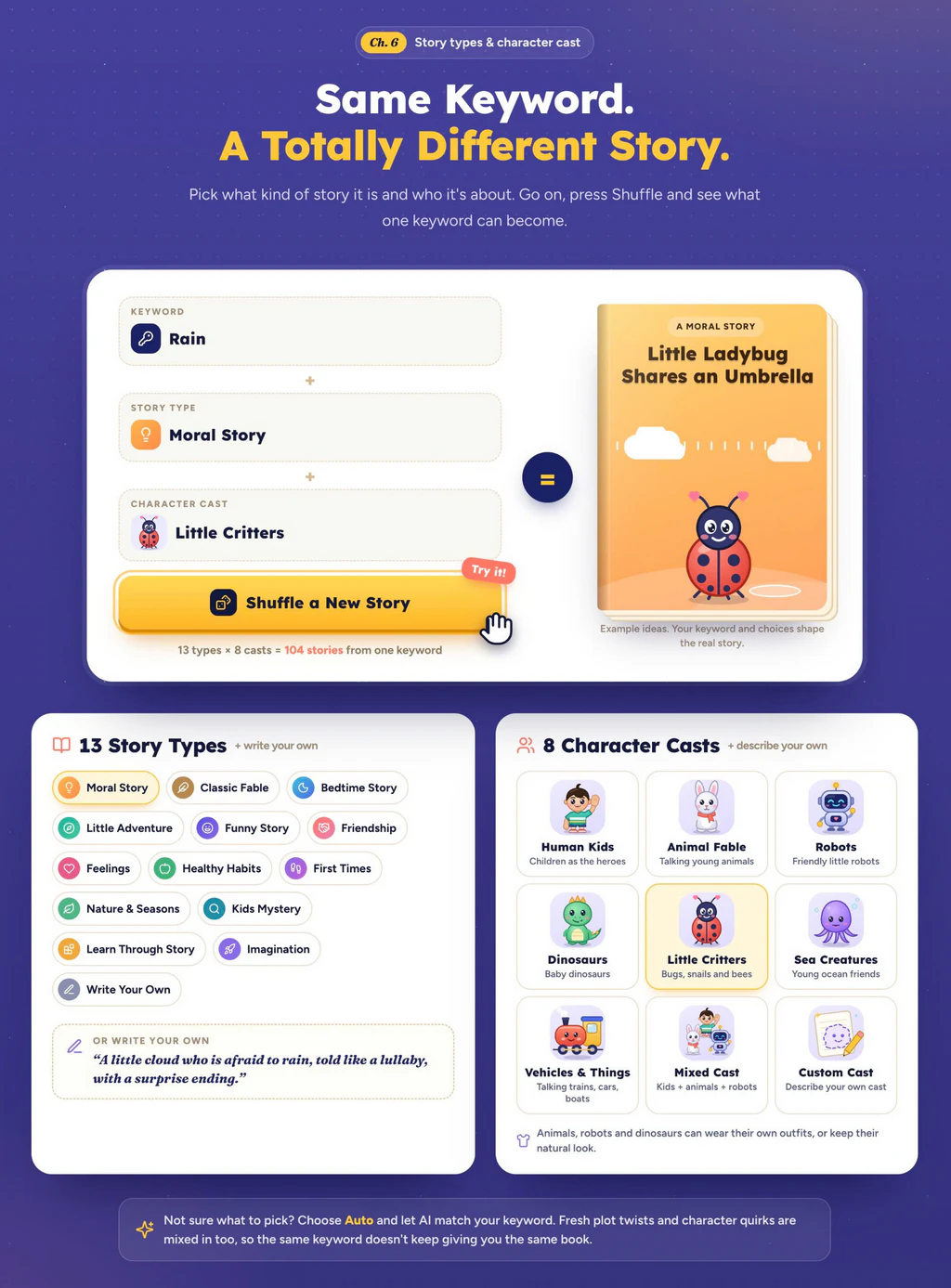 Talking-Deck-feature-1-keyword