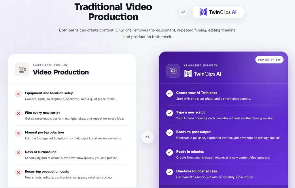 TwinClips-AI-comparison