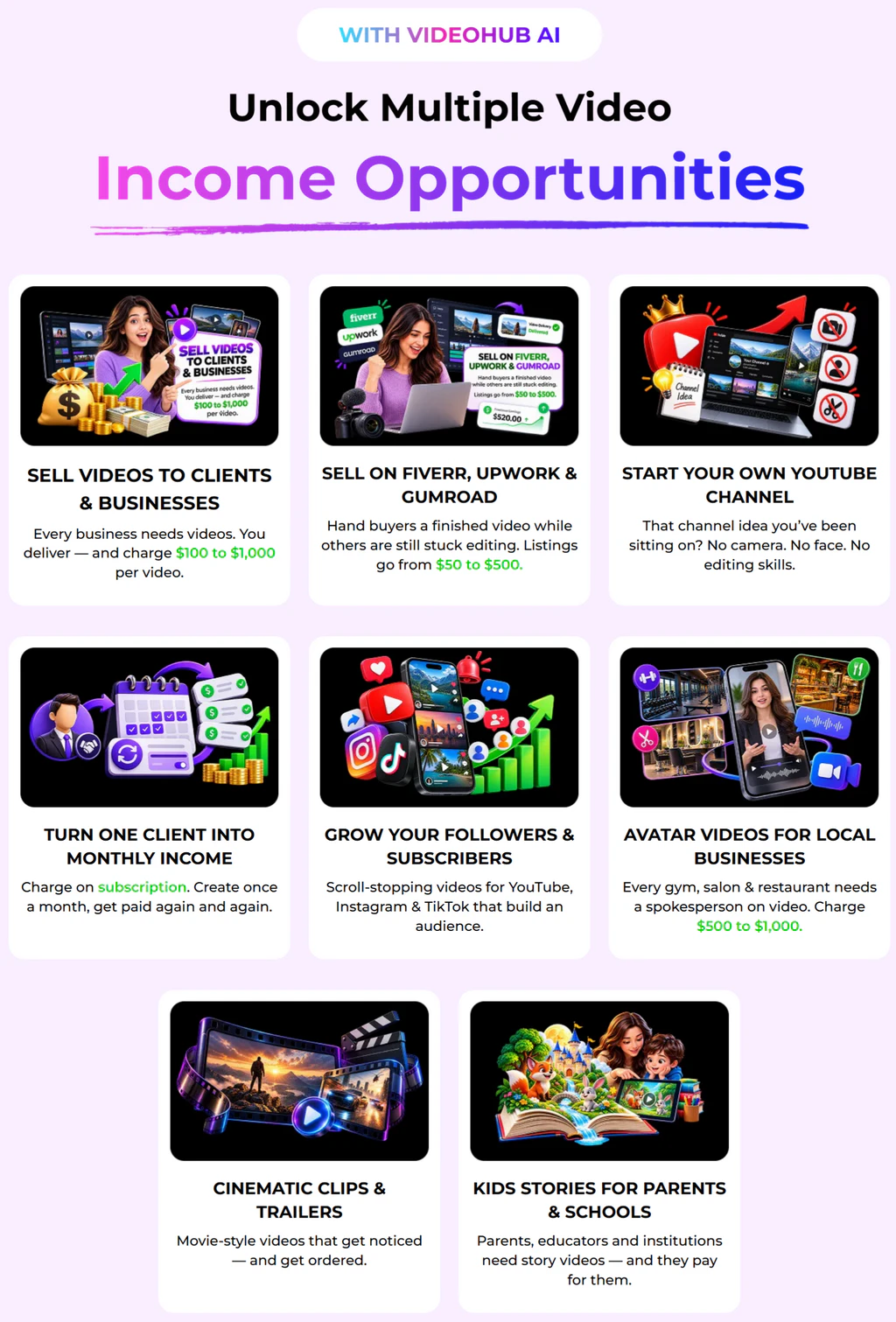 VideoHub-AI-income