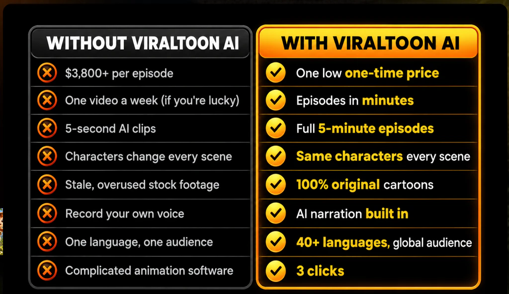ViralToon-AI-comparison-2