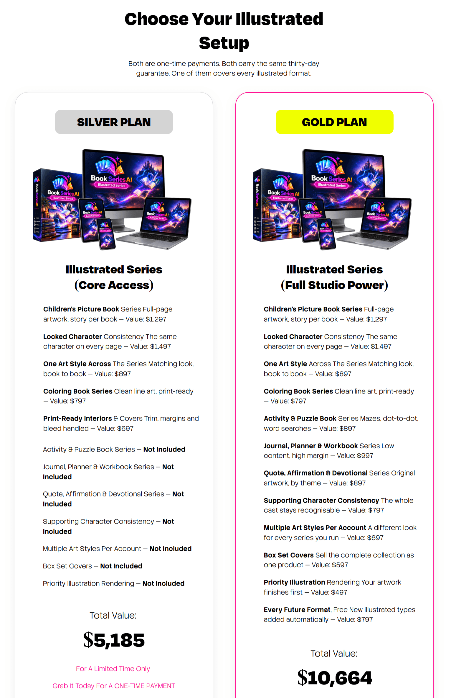 bookseries-ai-review-oto-4