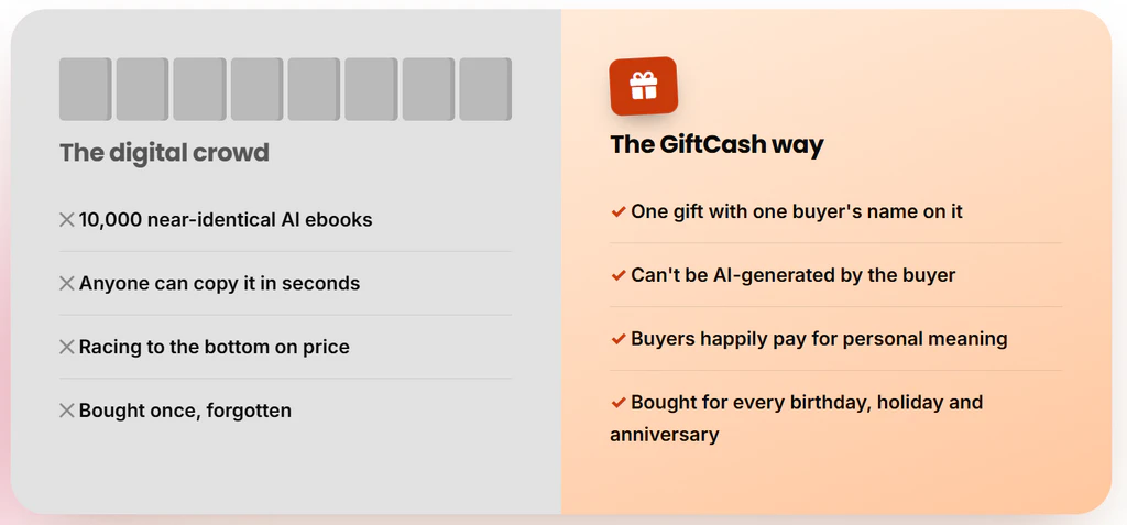 giftcash-ai-comparison