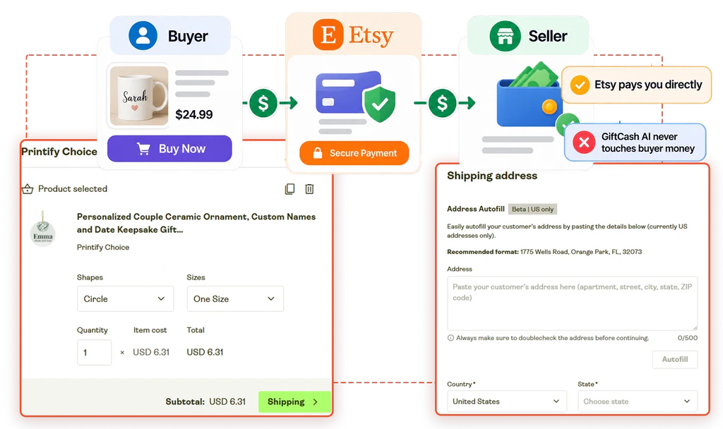 giftcash-ai-feature-16-Printing