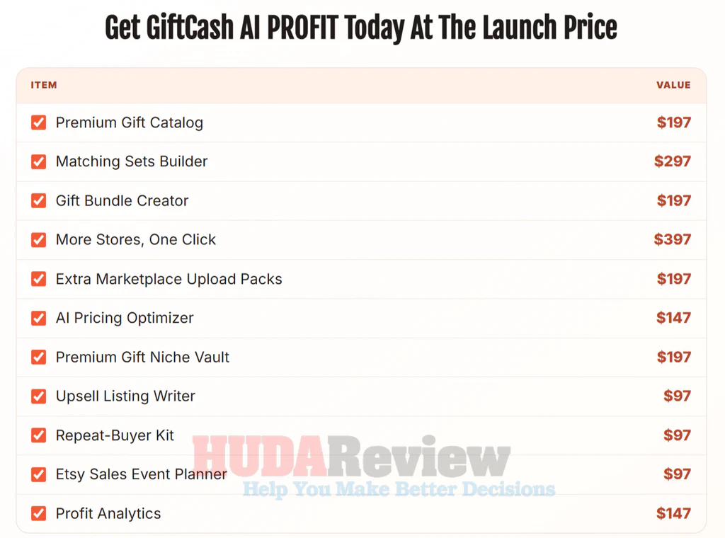 giftcash-ai-oto-1-recap