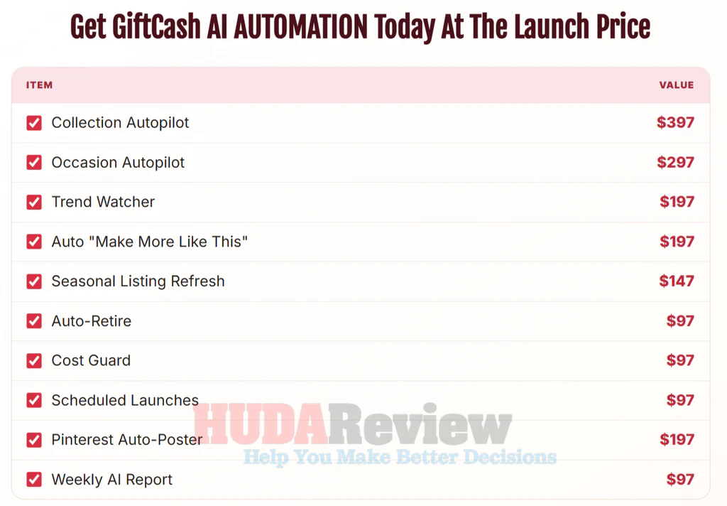 giftcash-ai-oto-3-recap