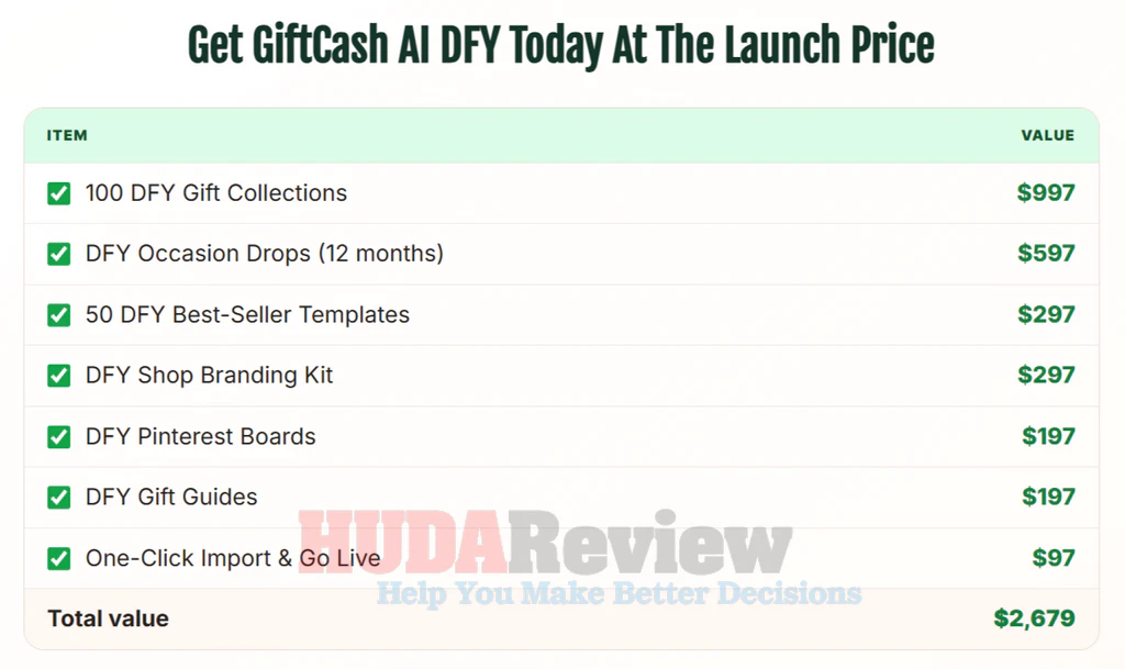giftcash-ai-oto-4-recap