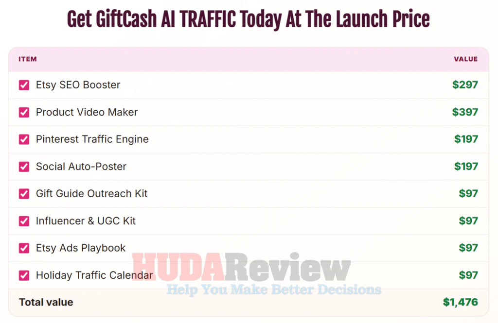 giftcash-ai-oto-5-recap
