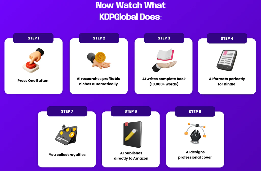 kdpglobal-what-2
