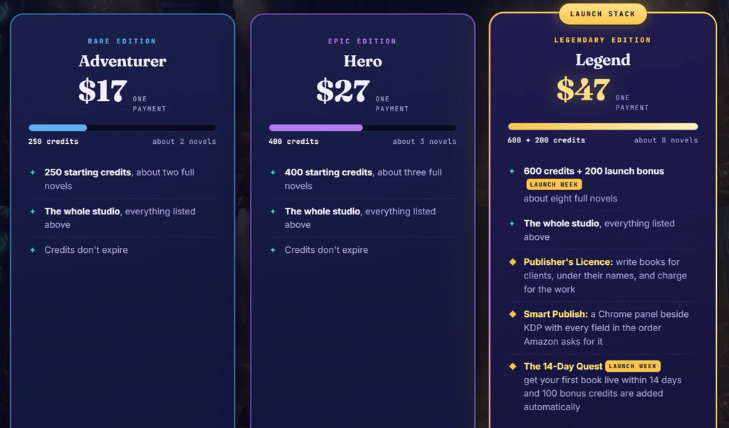 litrpg-ai-price
