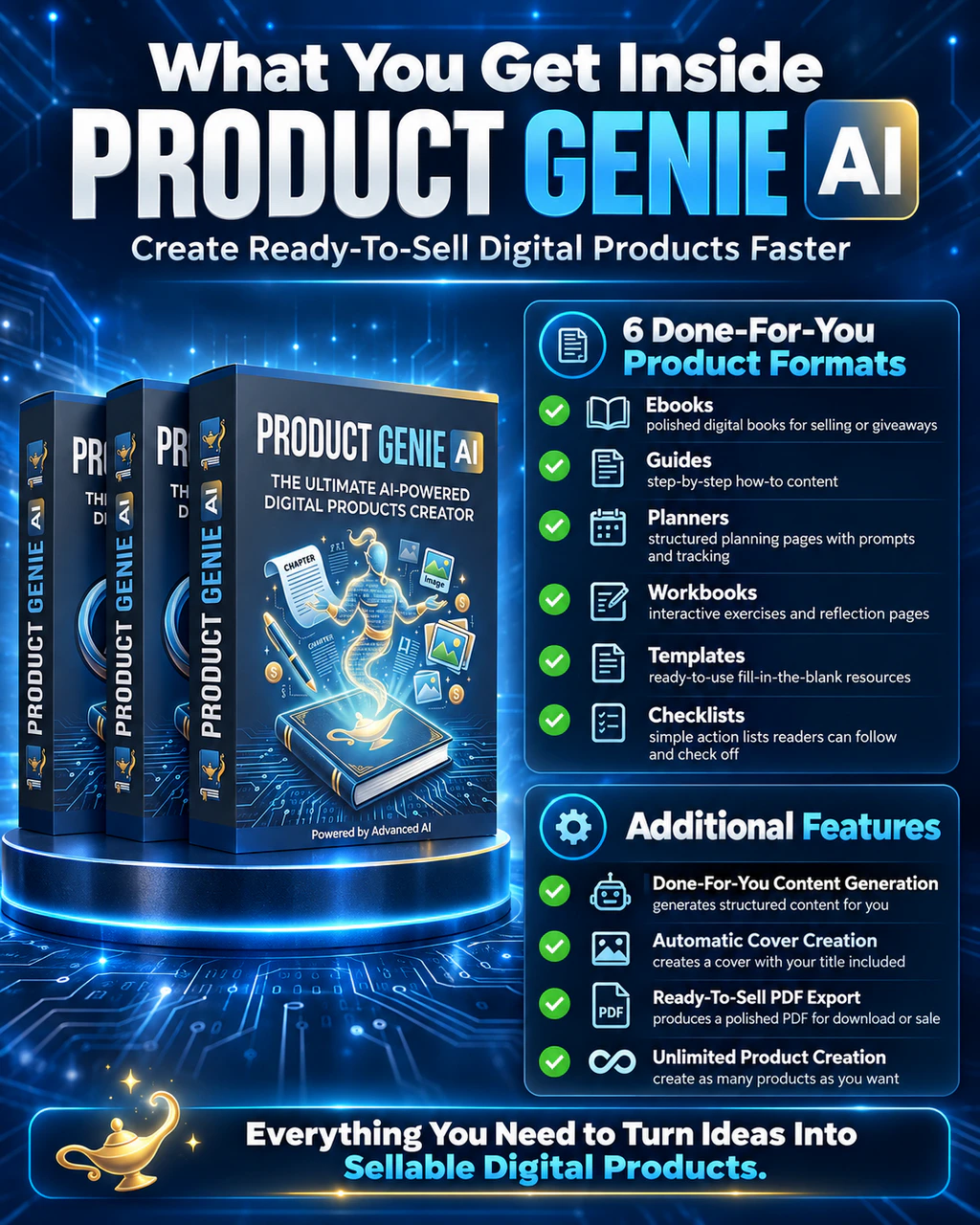 product-genie-ai-price