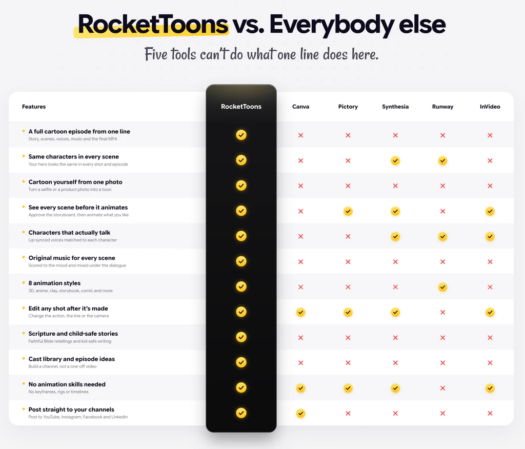 rockettoons-ai-comparison