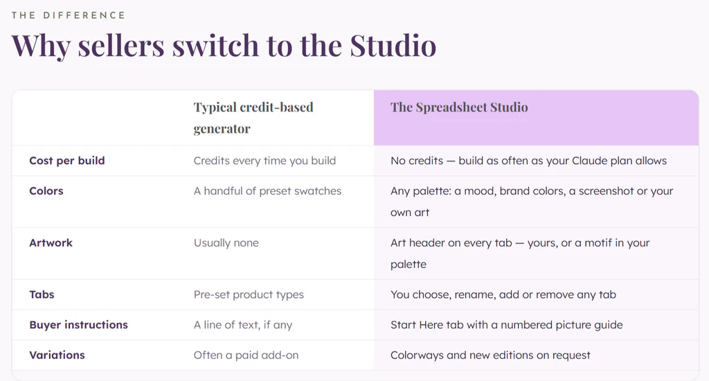 the-spreadsheet-studio-skill-set-comparison